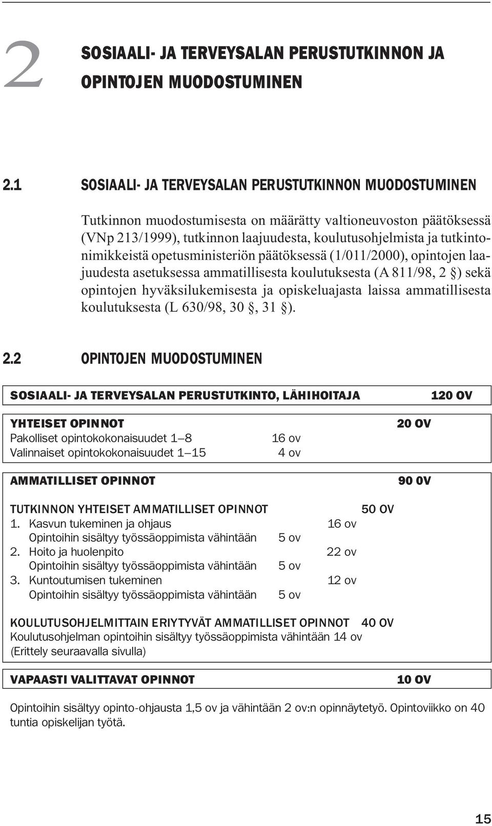 tutkintonimikkeistä opetusministeriön päätöksessä (1/011/2000), opintojen laajuudesta asetuksessa ammatillisesta koulutuksesta (A 811/98, 2 ) sekä opintojen hyväksilukemisesta ja opiskeluajasta