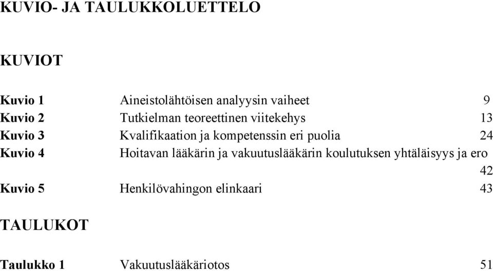 eri puolia 24 Kuvio 4 Hoitavan lääkärin ja vakuutuslääkärin koulutuksen yhtäläisyys