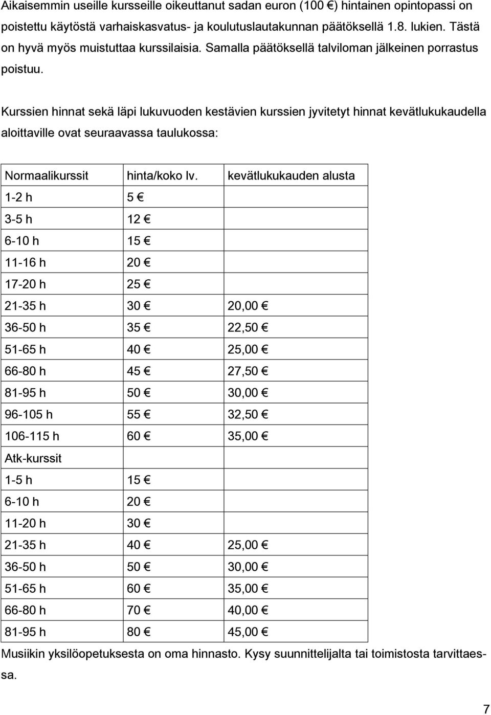 Kurssien hinnat sekä läpi lukuvuoden kestävien kurssien jyvitetyt hinnat kevätlukukaudella aloittaville ovat seuraavassa taulukossa: Normaalikurssit hinta/koko lv.