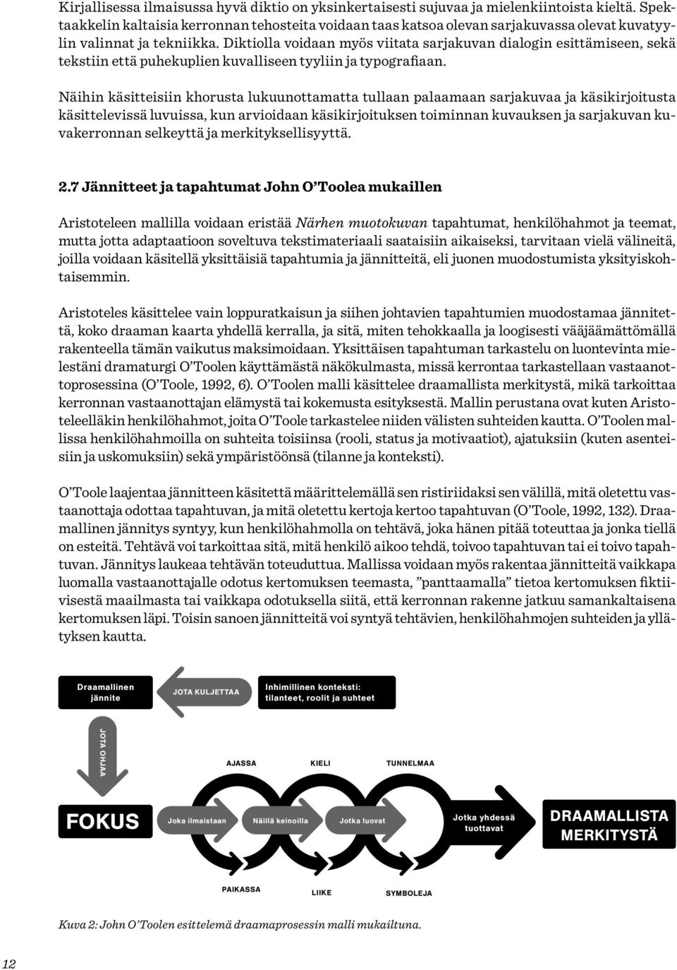 Diktiolla voidaan myös viitata sarjakuvan dialogin esittämiseen, sekä tekstiin että puhekuplien kuvalliseen tyyliin ja typografiaan.