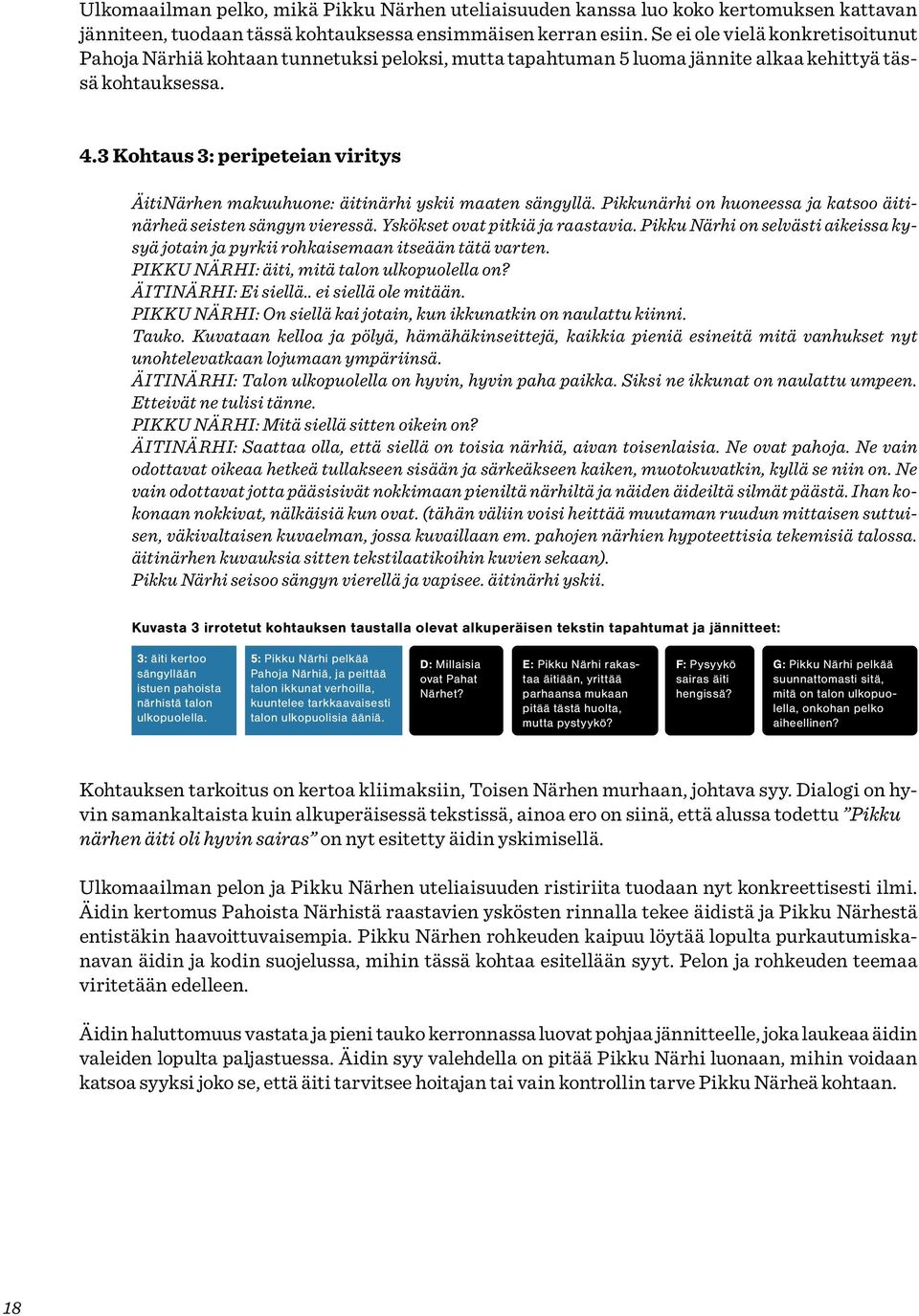 3 Kohtaus 3: peripeteian viritys ÄitiNärhen makuuhuone: äitinärhi yskii maaten sängyllä. Pikkunärhi on huoneessa ja katsoo äitinärheä seisten sängyn vieressä. Yskökset ovat pitkiä ja raastavia.