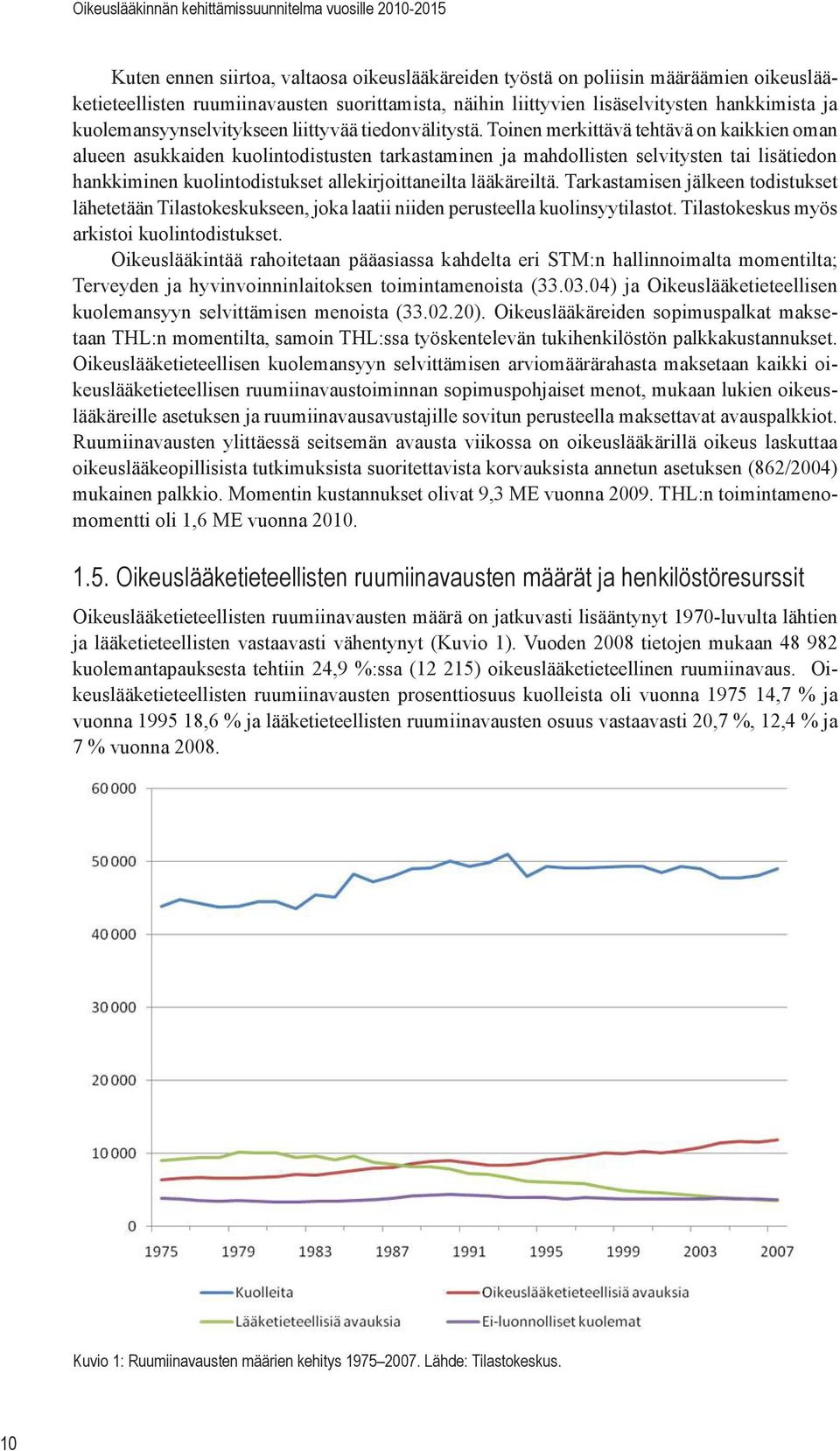 Toinen merkittävä tehtävä on kaikkien oman alueen asukkaiden kuolintodistusten tarkastaminen ja mahdollisten selvitysten tai lisätiedon hankkiminen kuolintodistukset allekirjoittaneilta lääkäreiltä.