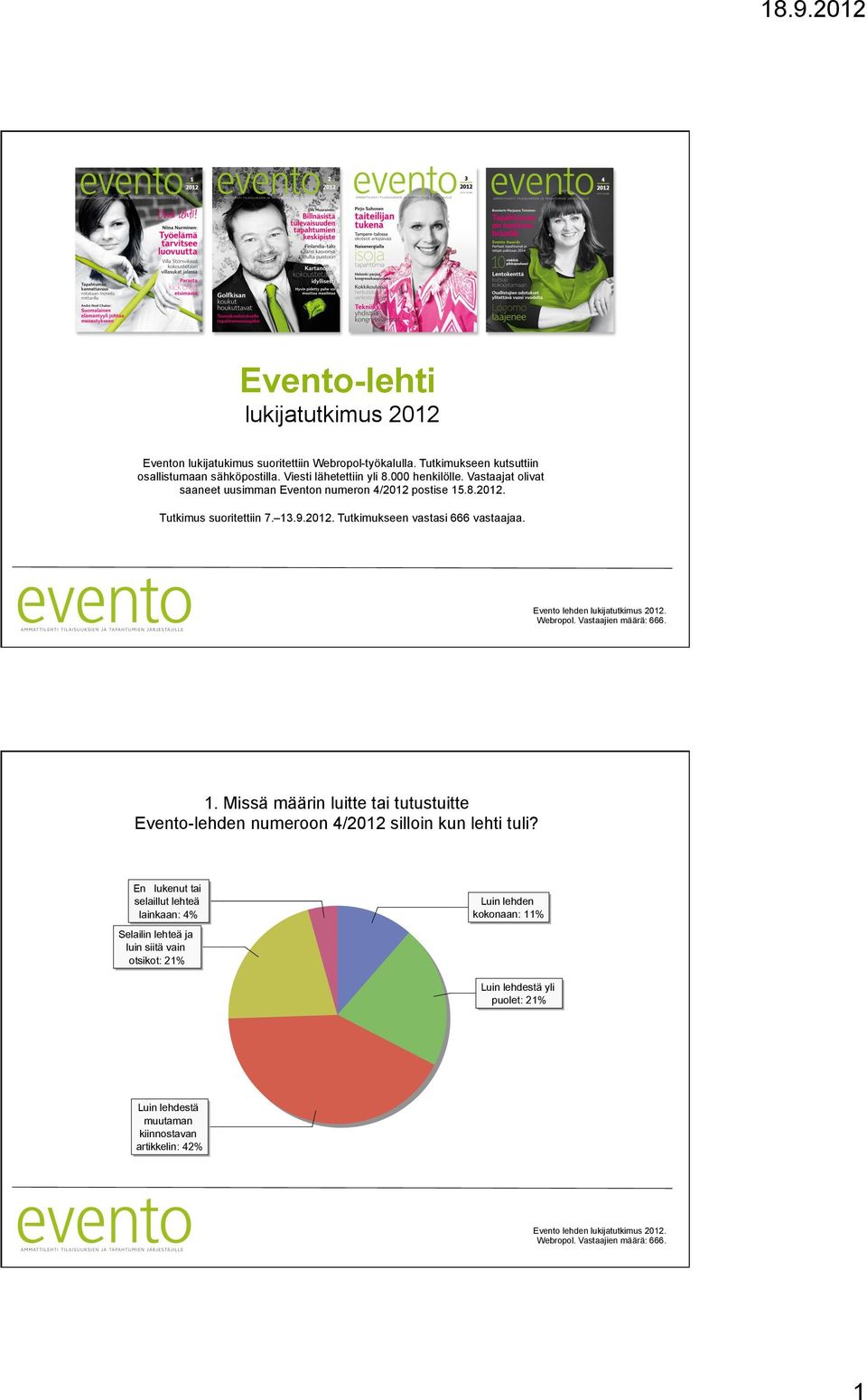 Vastaajat olivat saaneet uusimman Eventon numeron 4/2012 postise 15.8.2012. Tutkimus suoritettiin 7. 13.9.