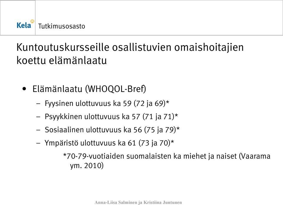 (71 ja 71)* Sosiaalinen ulottuvuus ka 56 (75 ja 79)* Ympäristö ulottuvuus ka 61