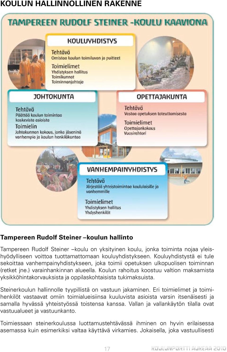 Koulun rahoitus koostuu valtion maksamista yksikköhintakorvauksista ja oppilaskohtaisista tukimaksuista. Steinerkoulun hallinnolle tyypillistä on vastuun jakaminen.