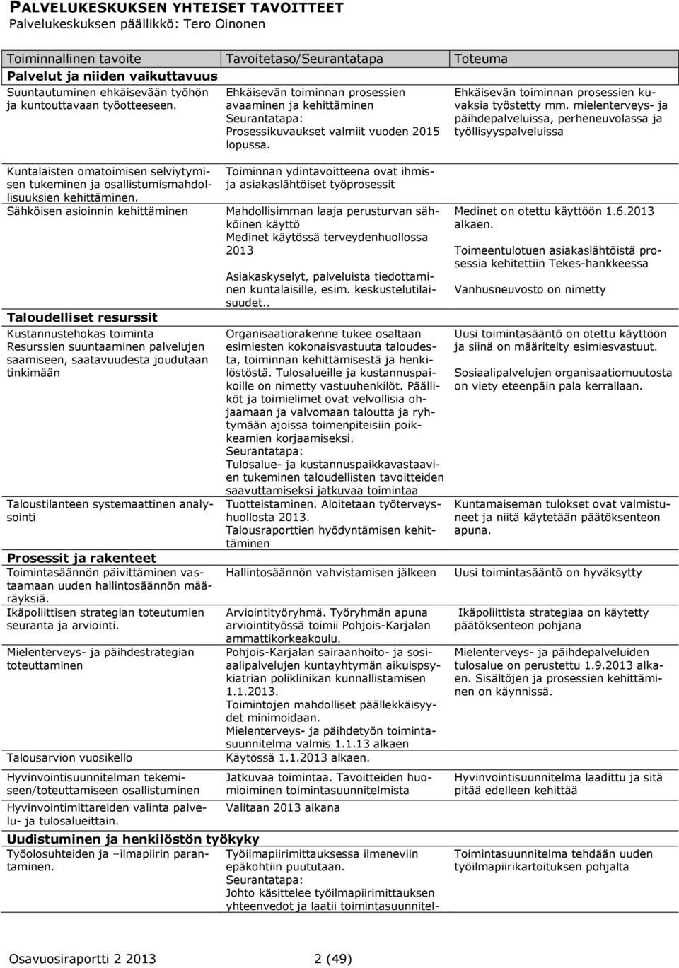 Sähköisen asioinnin kehittäminen Taloudelliset resurssit Kustannustehokas toiminta Resurssien suuntaaminen palvelujen saamiseen, saatavuudesta joudutaan tinkimään Taloustilanteen systemaattinen