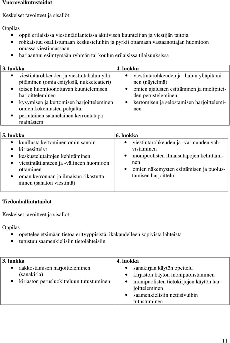 luokka viestintärohkeuden ja viestintähalun ylläpitäminen (omia esityksiä, nukketeatteri) viestintärohkeuden ja -halun ylläpitäminen (näytelmä) toisen huomioonottavan kuuntelemisen harjoitteleminen