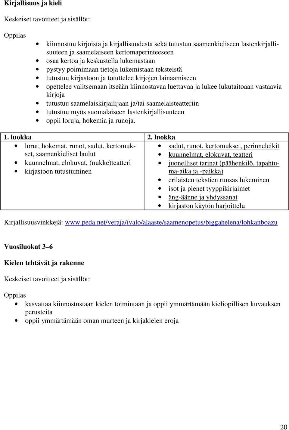 lukutaitoaan vastaavia kirjoja tutustuu saamelaiskirjailijaan ja/tai saamelaisteatteriin tutustuu myös suomalaiseen lastenkirjallisuuteen oppii loruja, hokemia ja runoja. 1. luokka 2.