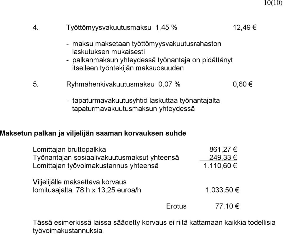 työntekijän maksuosuuden 5.