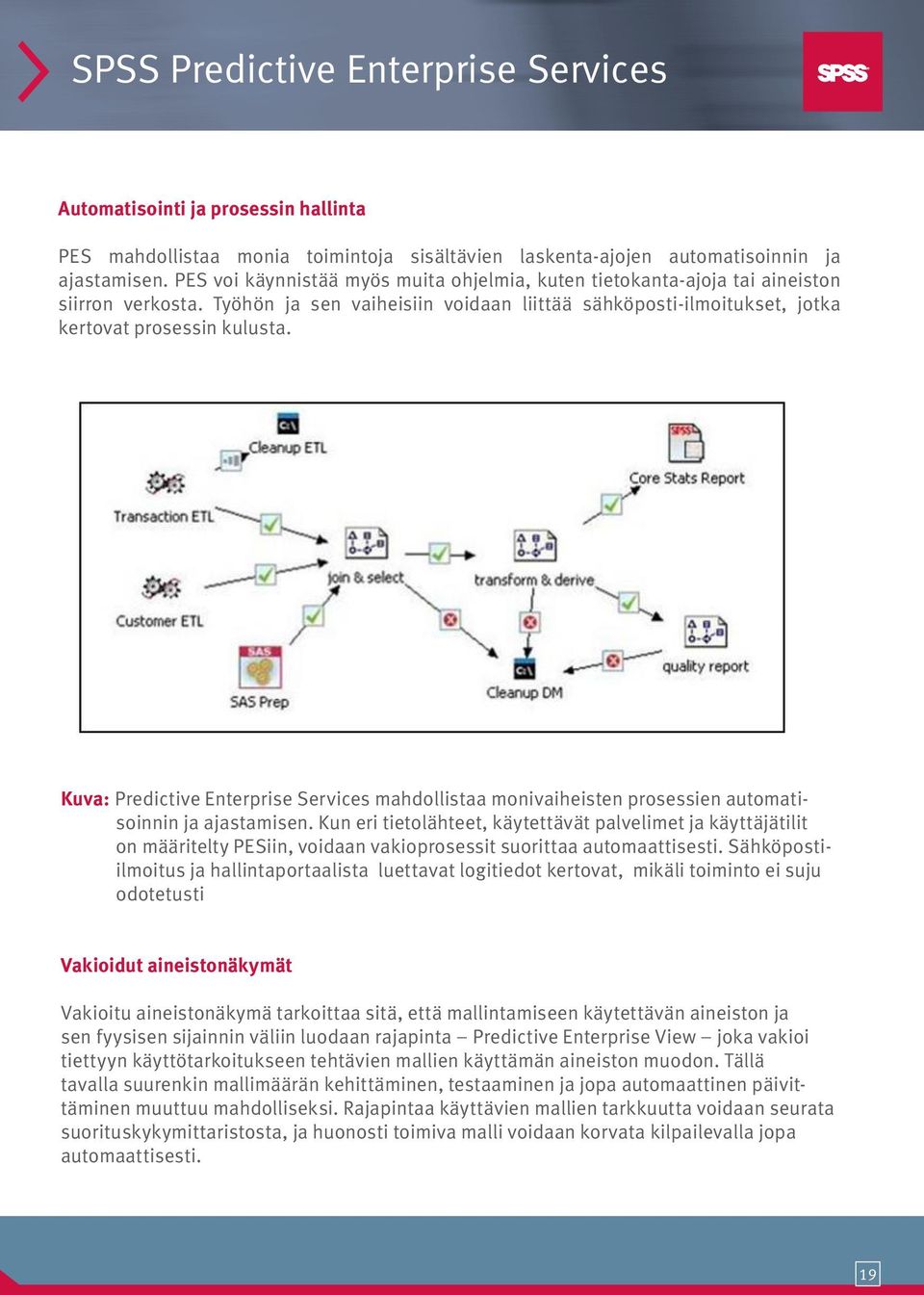 Kuva: Predictive Enterprise Services mahdollistaa monivaiheisten prosessien automatisoinnin ja ajastamisen.