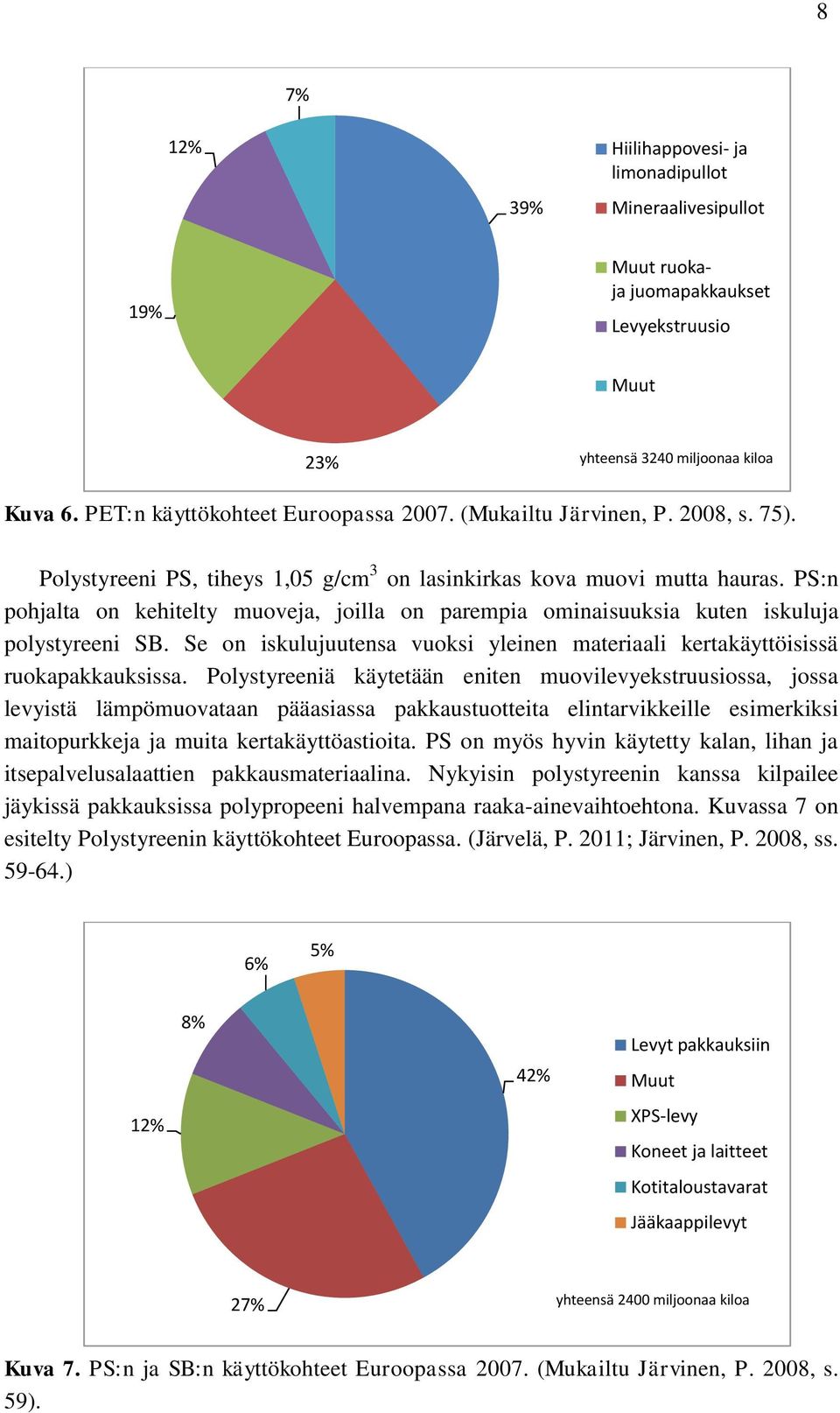 PS:n pohjalta on kehitelty muoveja, joilla on parempia ominaisuuksia kuten iskuluja polystyreeni SB. Se on iskulujuutensa vuoksi yleinen materiaali kertakäyttöisissä ruokapakkauksissa.