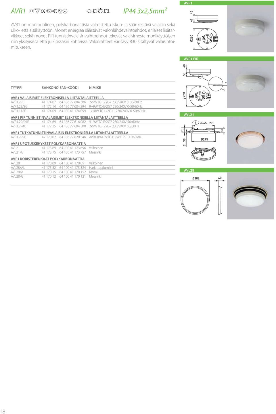 Valonlähteet värisävy 830 sisältyvät valaisintoimitukseen. AVR1 Ø260 40 AVR1 PIR AVR1 VALAISIMET ELEKTRONISELLA LIITÄNTÄLAITTEELLA AVR1.