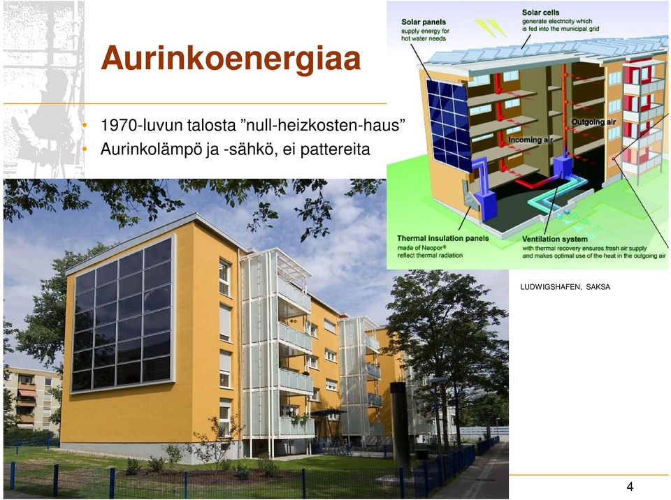 Aurinkolämpö ja -sähkö, ei