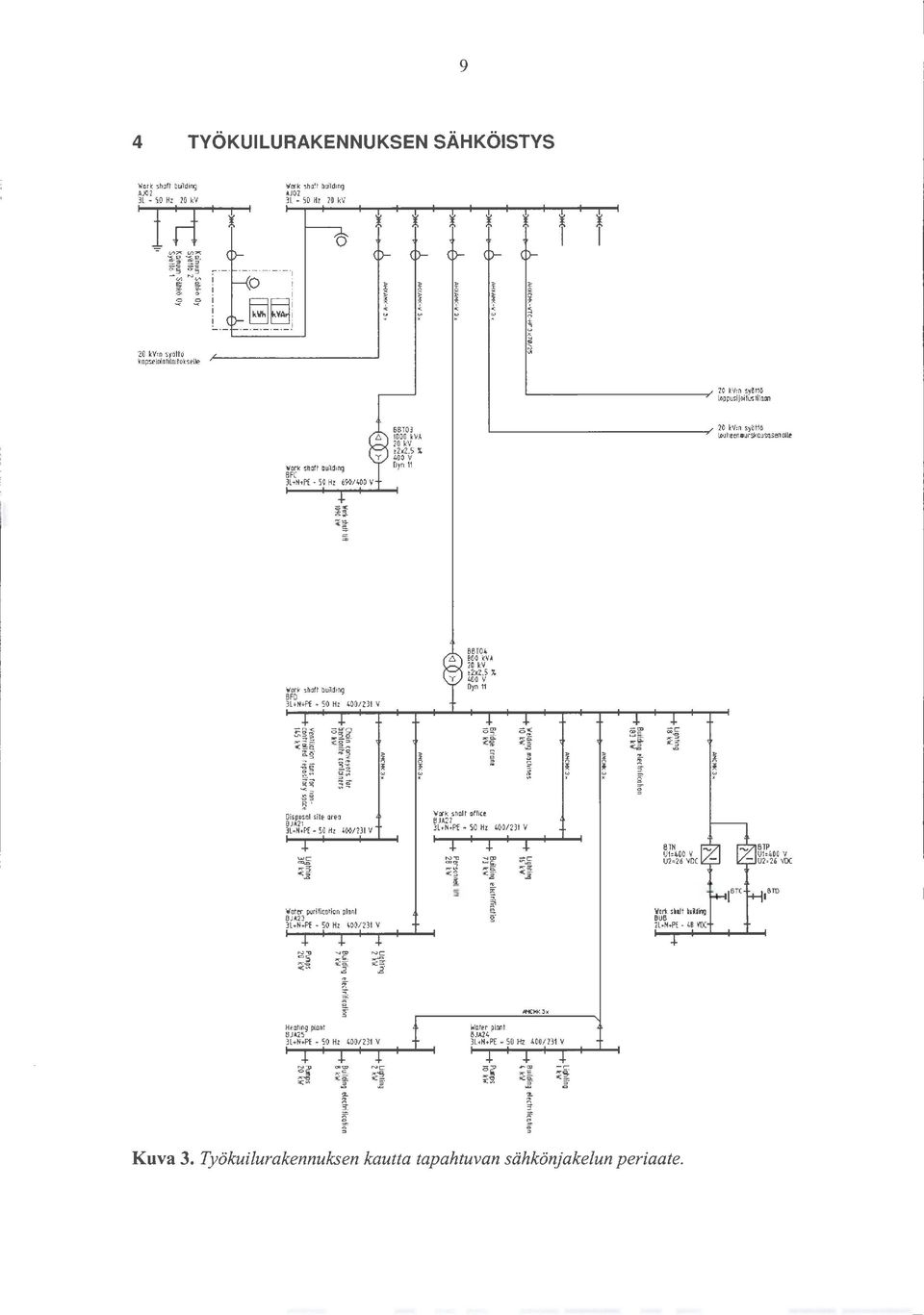 4001231 V ö o;::: E 3 - ffi ;ll:;"g.,. <.5 i <»,.-= \lork <hait o rfic BJA21 3L N PE 50 Hz 4001231 V :::: ;::,.. c;:,.