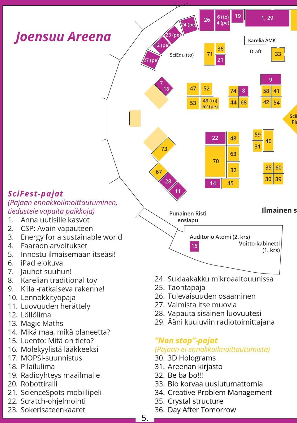 Energy for a sustainable world 4. Faaraon arvoitukset 5. Innostu ilmaisemaan itseäsi! 6. ipad elokuva 7. Jauhot suuhun! 8. Karelian traditional toy 9. Kiila -ratkaiseva rakenne! 10.