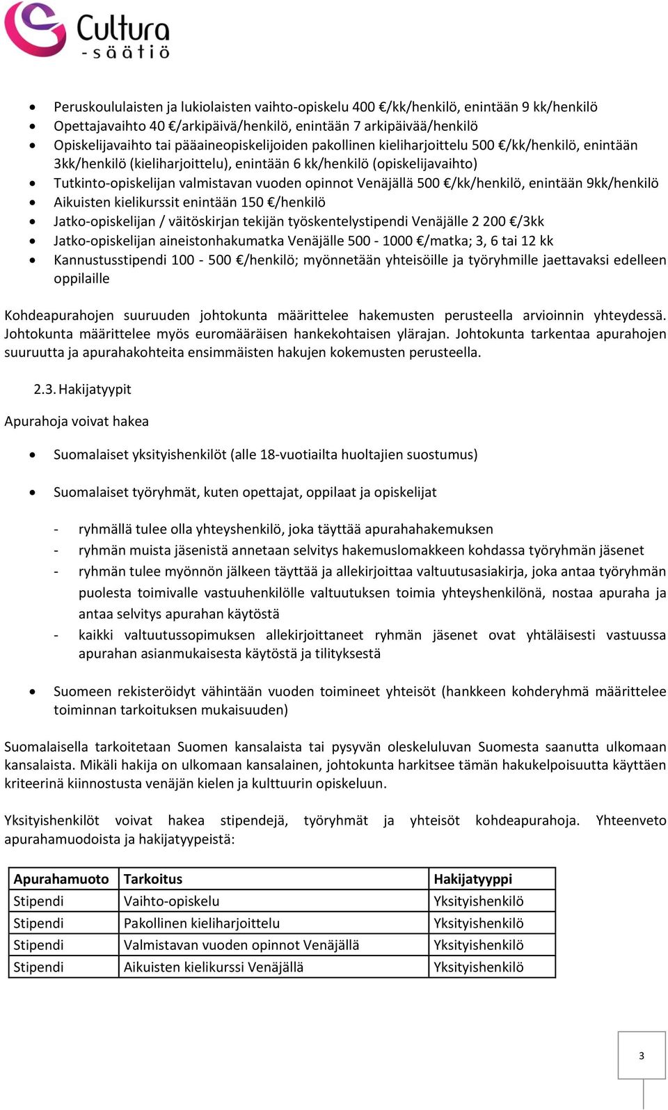 /kk/henkilö, enintään 9kk/henkilö Aikuisten kielikurssit enintään 150 /henkilö Jatko-opiskelijan / väitöskirjan tekijän työskentelystipendi Venäjälle 2 200 /3kk Jatko-opiskelijan aineistonhakumatka