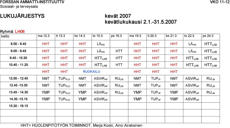 25 HHT HHT HHT HTT LAB HTT HHT HHT HHT HTT LAB HTT LAB HHT HHT HHT HHT HHT 12.00 12.45 NMT TUP PLO NMT ASVIR AP RU LM NMT TUP /P NMT ASVIR AP RU LM 12.45 13.