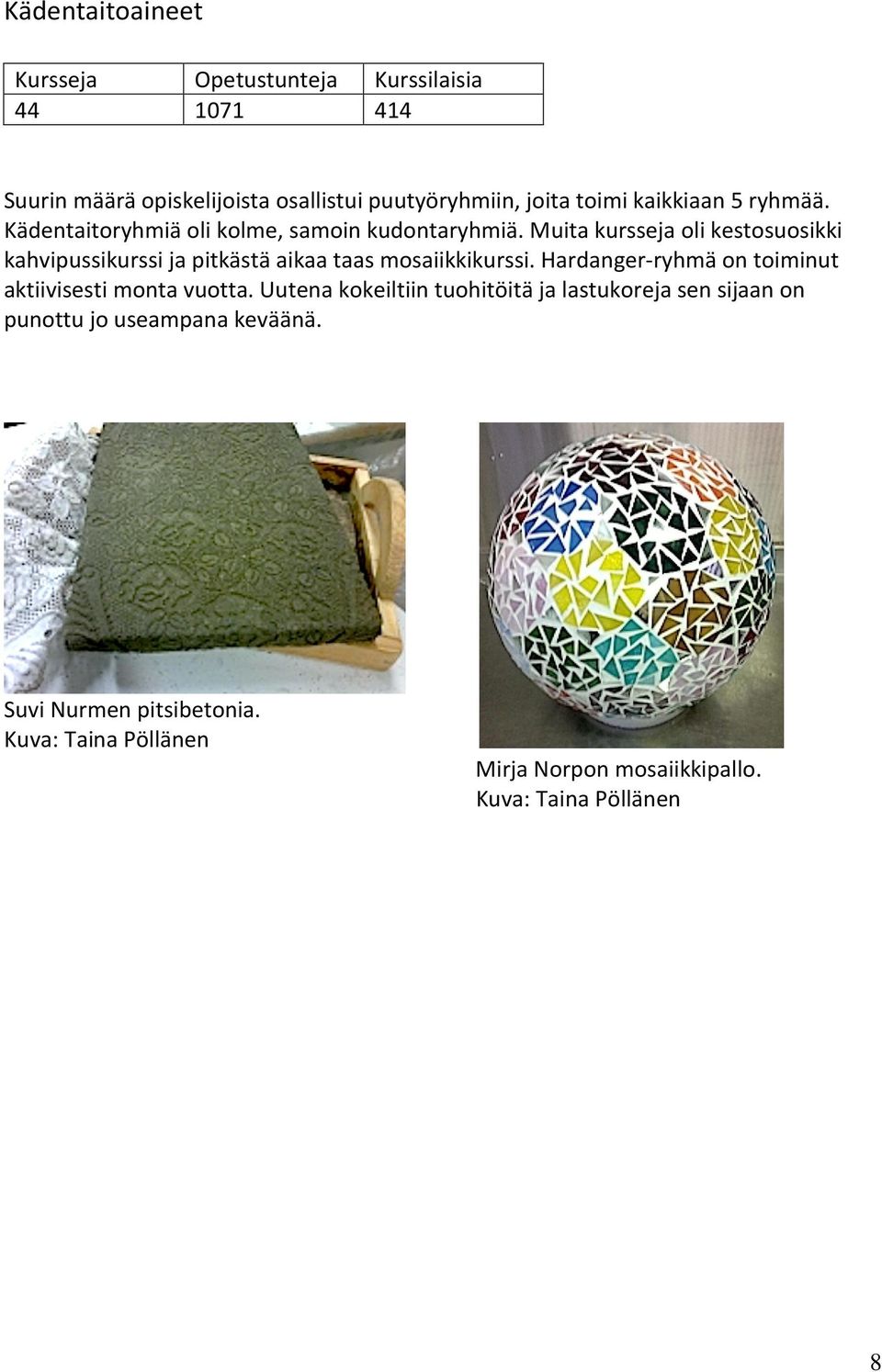 Muita kursseja oli kestosuosikki kahvipussikurssi ja pitkästä aikaa taas mosaiikkikurssi.