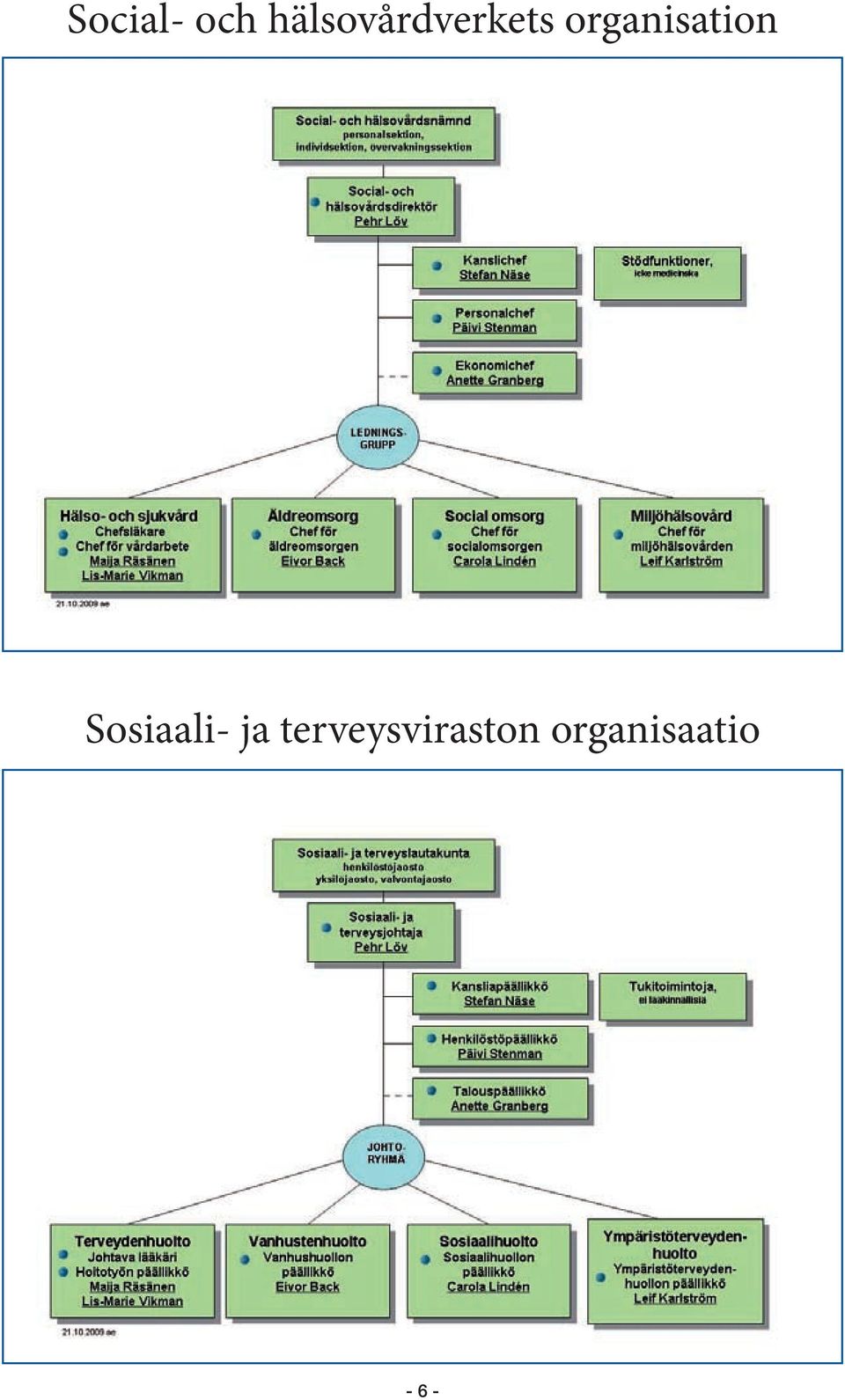 organisation Sosiaali-