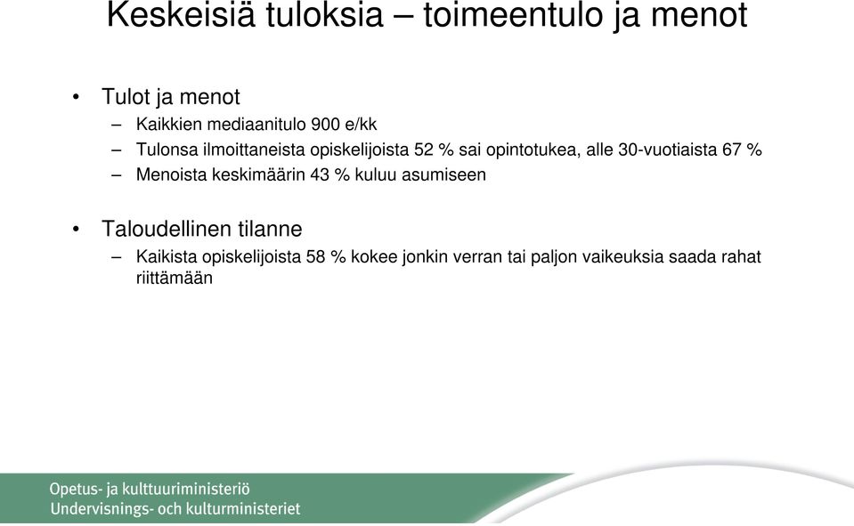 30-vuotiaista 67 % Menoista keskimäärin 43 % kuluu asumiseen Taloudellinen
