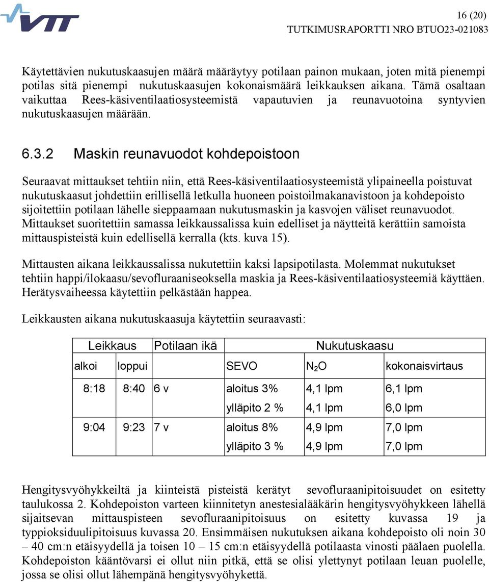 2 Maskin reunavuodot kohdepoistoon Seuraavat mittaukset tehtiin niin, että Rees-käsiventilaatiosysteemistä ylipaineella poistuvat nukutuskaasut johdettiin erillisellä letkulla huoneen