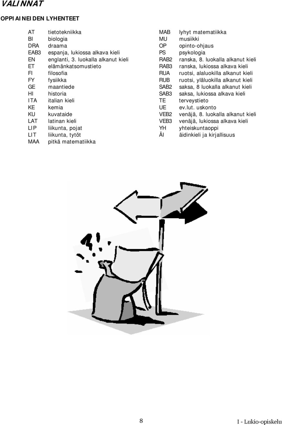 RUA RUB SAB2 SAB3 TE UE VEB2 VEB3 YH ÄI lyhyt matematiikka musiikki opinto-ohjaus psykologia ranska, 8.