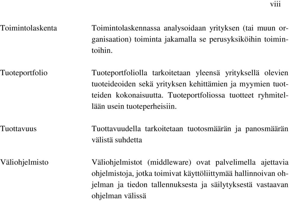 Tuoteportfoliolla tarkoitetaan yleensä yrityksellä olevien tuoteideoiden sekä yrityksen kehittämien ja myymien tuotteiden kokonaisuutta.