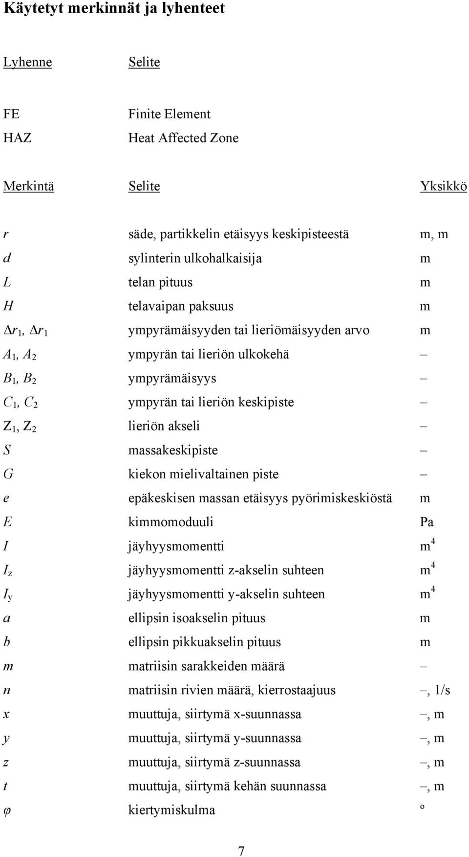 akseli S massakeskipiste G kiekon mielivaltainen piste e epäkeskisen massan etäisyys pyörimiskeskiöstä m E kimmomoduuli Pa I jäyhyysmomentti m 4 I z jäyhyysmomentti z-akselin suhteen m 4 I y