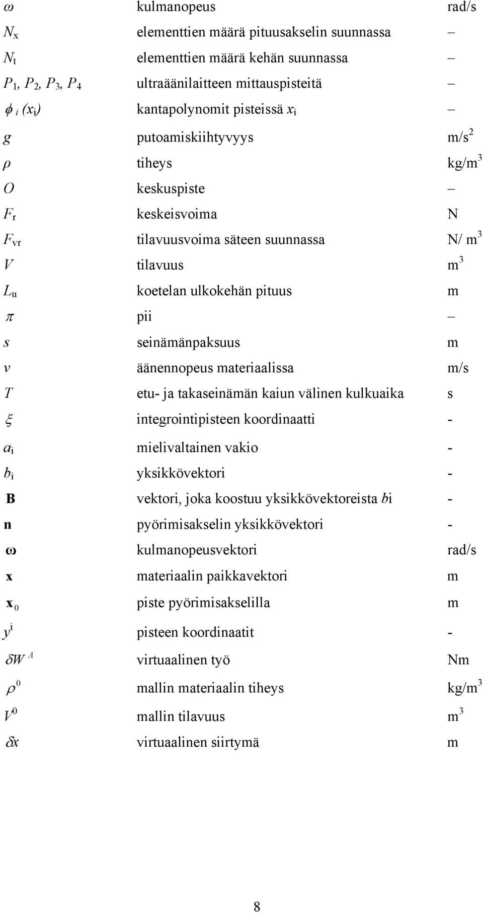 äänennopeus materiaalissa m/s T etu- ja takaseinämän kaiun välinen kulkuaika s ξ integrointipisteen koordinaatti - a i mielivaltainen vakio - b i yksikkövektori - B vektori, joka koostuu