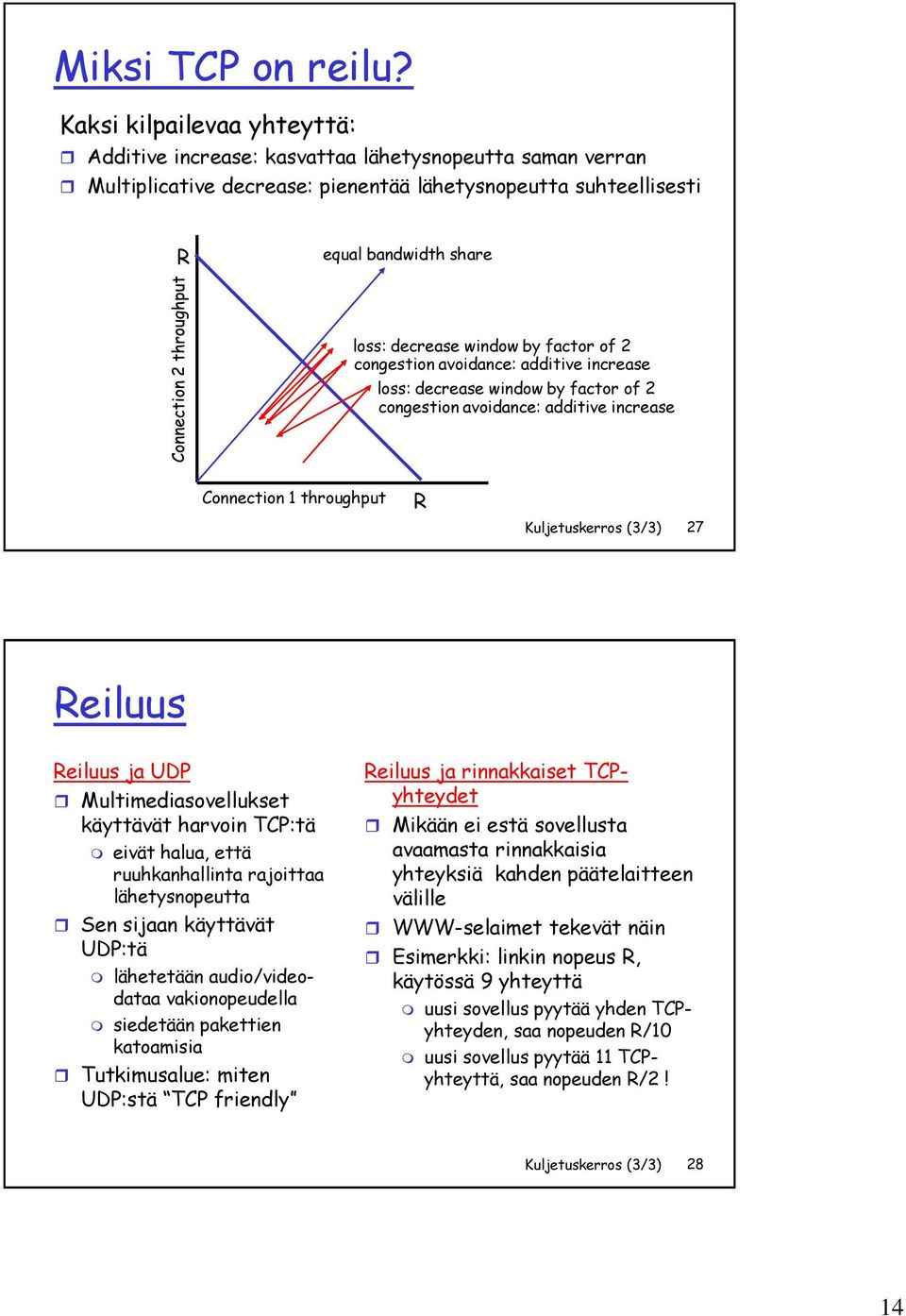 by factor of 2 congestion avoidance: additive increase loss: decrease window by factor of 2 congestion avoidance: additive increase Connection 1 throughput R Kuljetuskerros (3/3) 27 Reiluus Reiluus