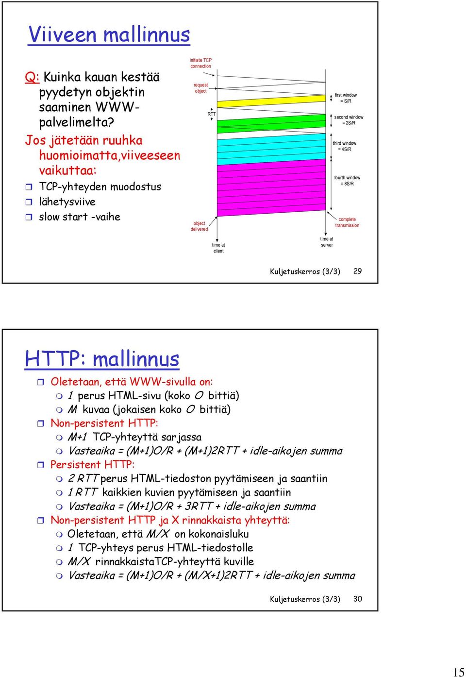 first window = S/R second window = 2S/R third window = 4S/R fourth window = 8S/R complete transmission Kuljetuskerros (3/3) 29 HTTP: mallinnus Oletetaan, että WWW-sivulla on: 1 perus HTML-sivu (koko