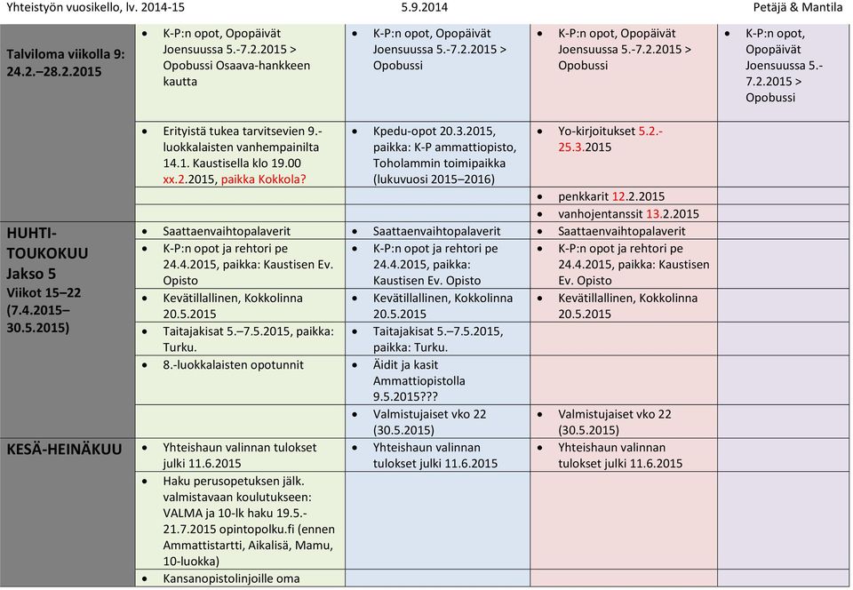 2.2015 Saattaenvaihtopalaverit Saattaenvaihtopalaverit Saattaenvaihtopalaverit K-P:n opot ja rehtori pe K-P:n opot ja rehtori pe K-P:n opot ja rehtori pe 24.4.2015, paikka: Kaustisen Ev. 24.4.2015, paikka: 24.