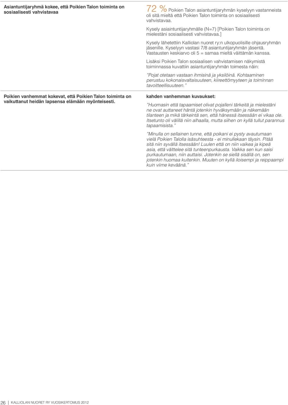 Kysely asiaintuntijaryhmälle (N=7) [Poikien Talon toiminta on mielestäni sosiaalisesti vahvistavaa.] Kysely lähetettiin Kalliolan nuoret ry:n ulkopuolisille ohjausryhmän jäsenille.