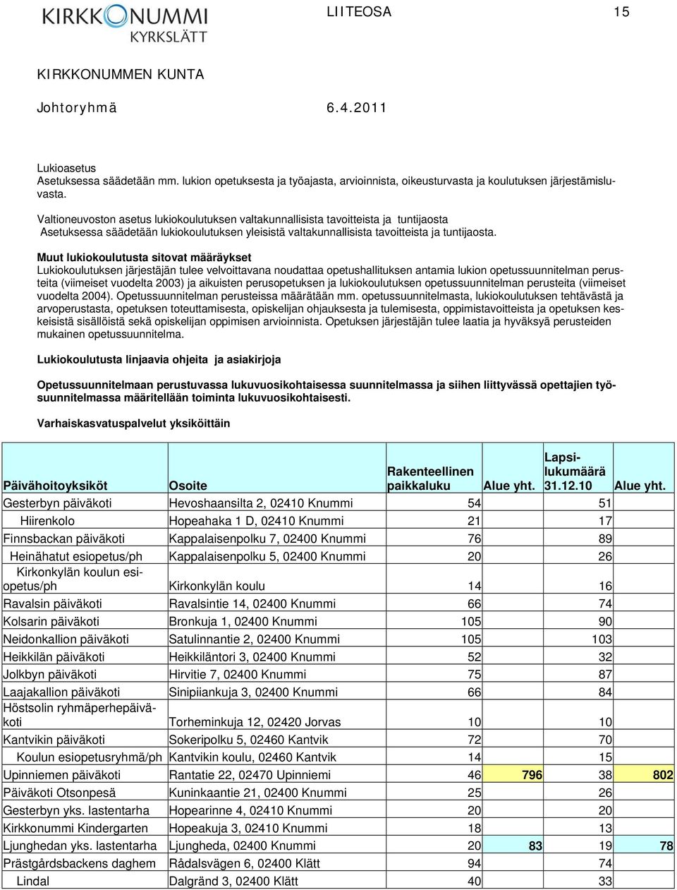 Muut lukiokoulutusta sitovat määräykset Lukiokoulutuksen järjestäjän tulee velvoittavana noudattaa opetushallituksen antamia lukion opetussuunnitelman perusteita (viimeiset vuodelta 2003) ja