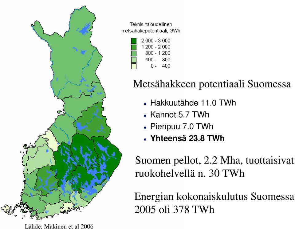 8 TWh Suomen pellot, 2.2 Mha, tuottaisivat ruokohelvellä n.