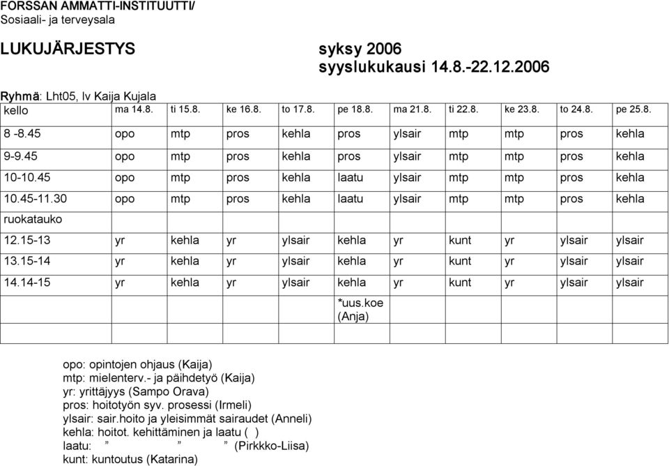 15 13 yr kehla yr ylsair kehla yr kunt yr ylsair ylsair 13.15 14 yr kehla yr ylsair kehla yr kunt yr ylsair ylsair 14.14 15 yr kehla yr ylsair kehla yr kunt yr ylsair ylsair *uus.