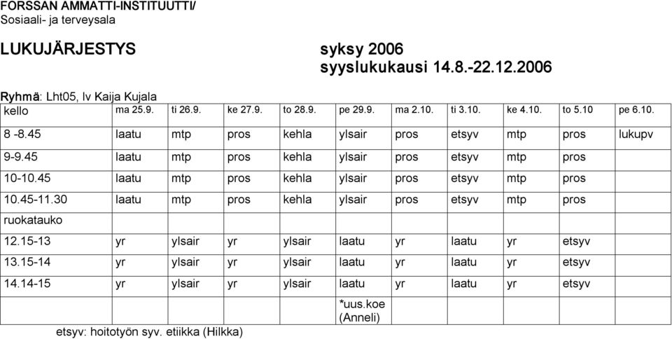 45 laatu mtp pros kehla ylsair pros etsyv mtp pros 10.45 11.30 laatu mtp pros kehla ylsair pros etsyv mtp pros 12.