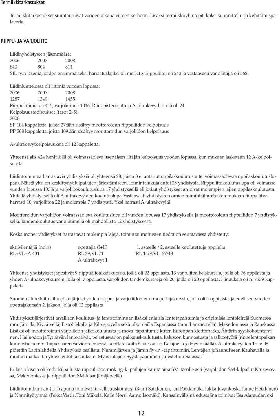 oli 568. Liidinluettelossa oli liitimiä vuoden lopussa: 2006 2007 2008 1287 1349 1455 Riippuliitimiä oli 415, varjoliitimiä 1016. Painopisteohjattuja A-ultrakevytliitimiä oli 24.