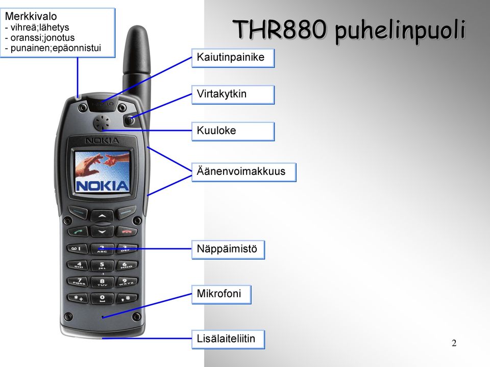 Kaiutinpainike THR880 puhelinpuoli