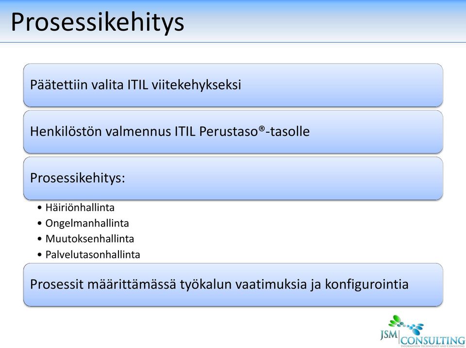 Häiriönhallinta Ongelmanhallinta Muutoksenhallinta