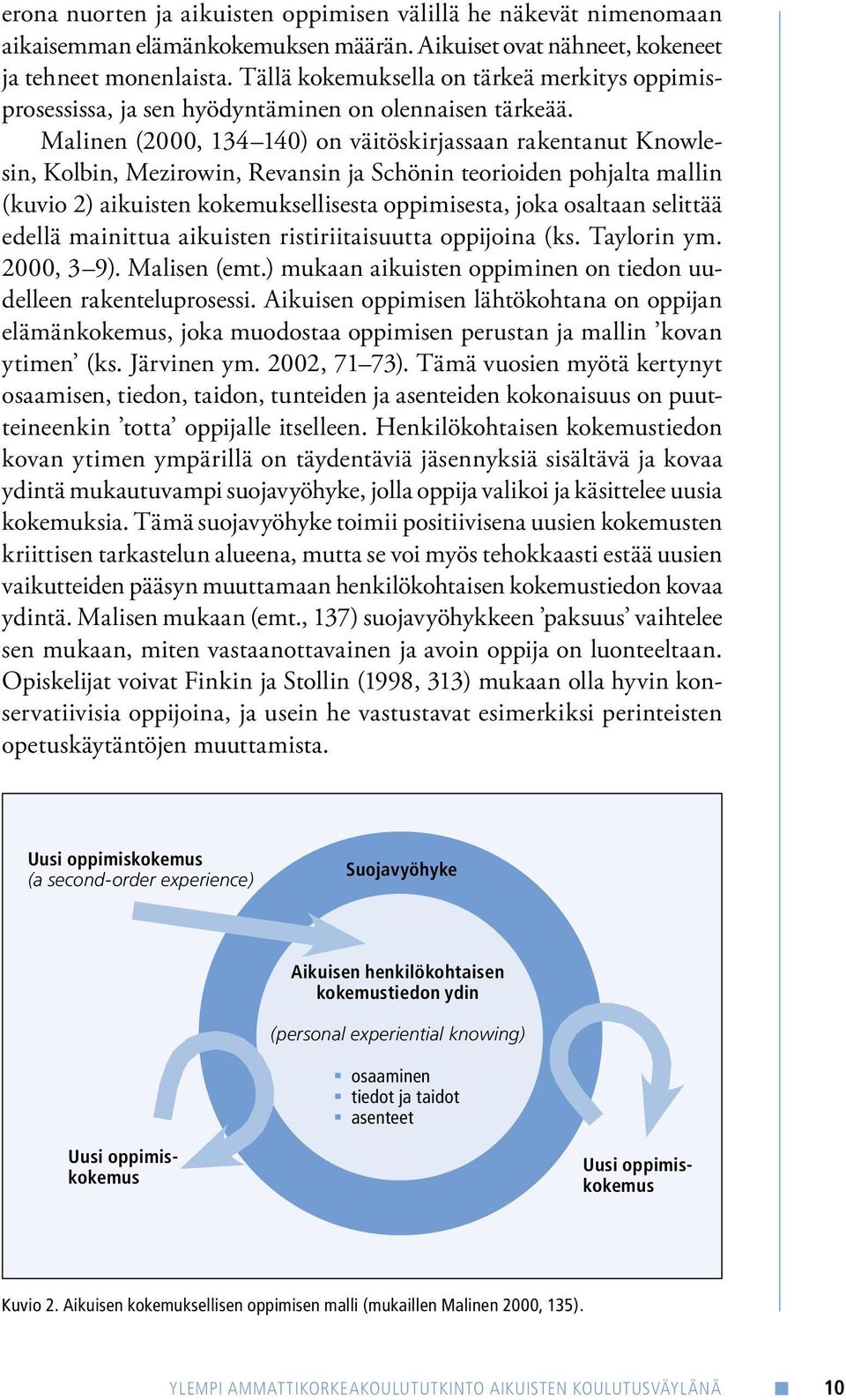 Malinen (2000, 134 140) on väitöskirjassaan rakentanut Knowlesin, Kolbin, Mezirowin, Revansin ja Schönin teorioiden pohjalta mallin (kuvio 2) aikuisten kokemuksellisesta oppimisesta, joka osaltaan