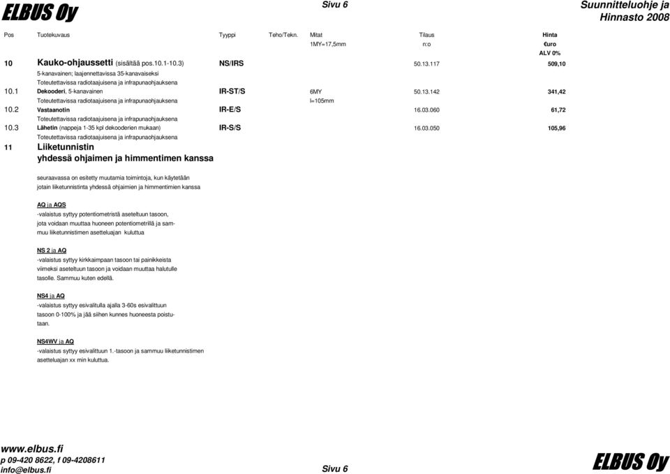 060 61,72 Toteutettavissa radiotaajuisena ja infrapunaohjauksena 10.3 Lähetin (nappeja 1-35 kpl dekooderien mukaan) IR-S/S 16.03.