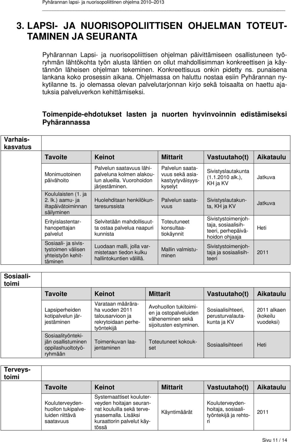 Ohjelmassa on haluttu nostaa esiin Pyhärannan nykytilanne ts. jo olemassa olevan palvelutarjonnan kirjo sekä toisaalta on haettu ajatuksia palveluverkon kehittämiseksi.