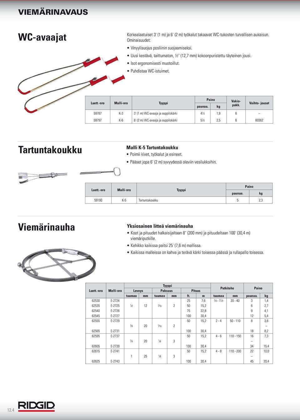 Vaihto- jouset 59787 K- ' ( m) WC-avaaja ja suppilokärki 4 2,9 6 59797 K-6 6' (2 m) WC-avaaja ja suppilokärki 5 2 2,5 6 6062 Tartuntakoukku Malli K-5 Tartuntakoukku Poimii kivet, työkalut ja esineet.