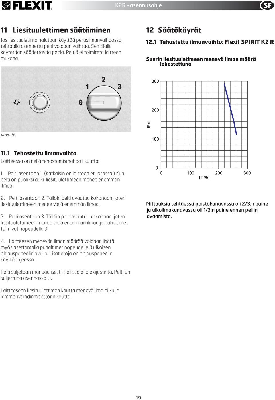 1 Tehostettu ilmanvaihto: Flexit SPIRIT K2 R Suurin liesituuletimeen menevä ilman määrä tehostettuna C 0 Kuva 16 11.1 Tehostettu ilmanvaihto Laitteessa on neljä tehostamismahdollisuutta: 1.