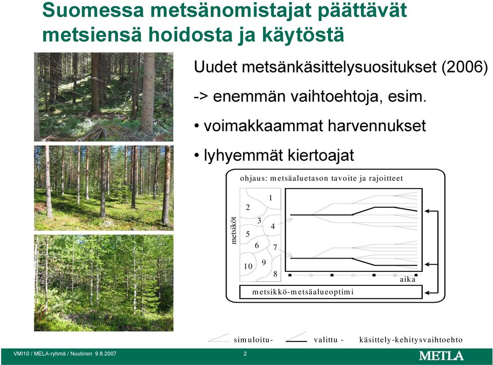 voimakkaammat harvennukset lyhyemmät kiertoajat ohjaus: metsäaluetason tavoite ja rajoitteet 2