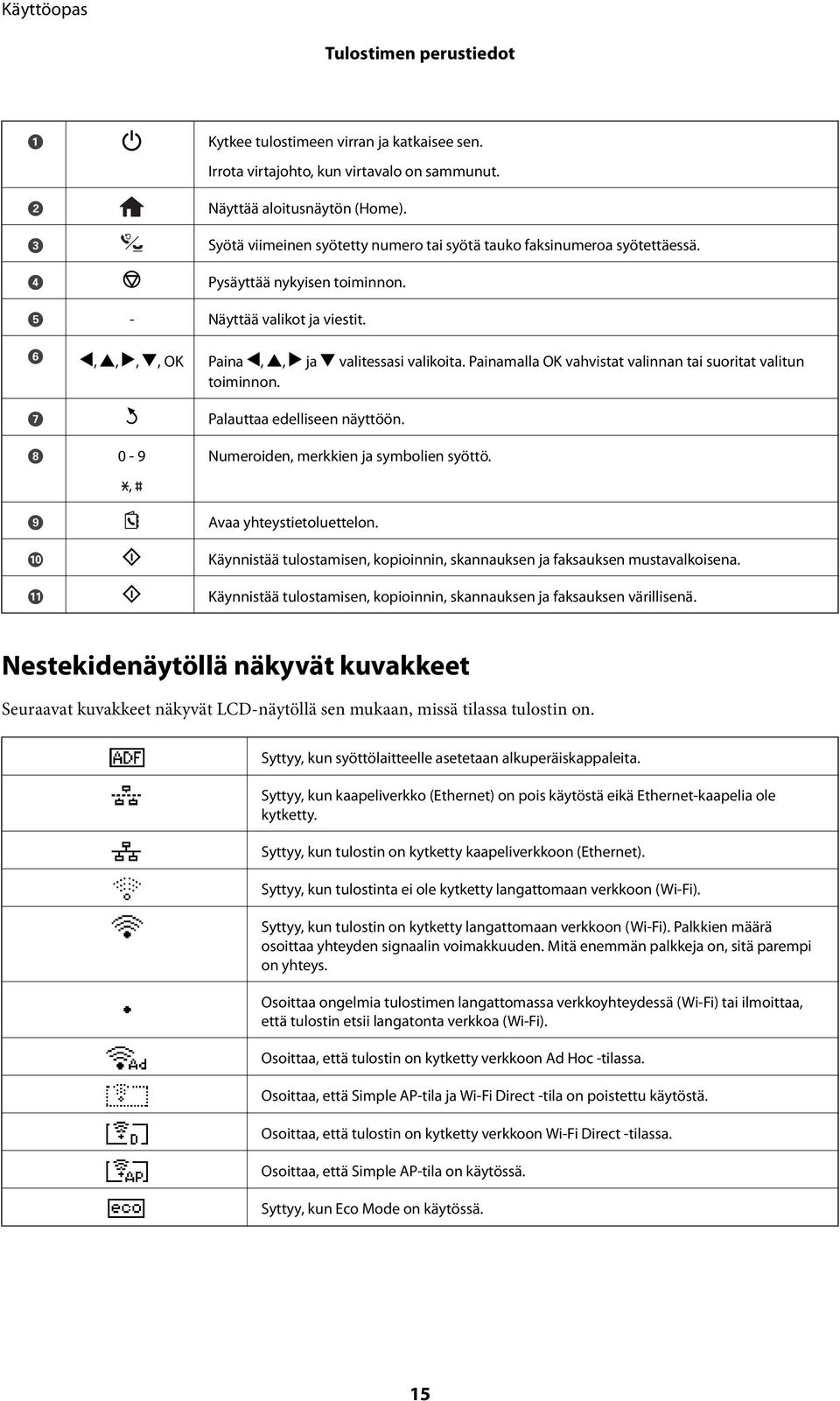 Painamalla OK vahvistat valinnan tai suoritat valitun toiminnon. G H 0-9, I J K Palauttaa edelliseen näyttöön. Numeroiden, merkkien ja symbolien syöttö. Avaa yhteystietoluettelon.