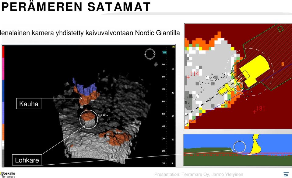 Giantilla Kauha Lohkare