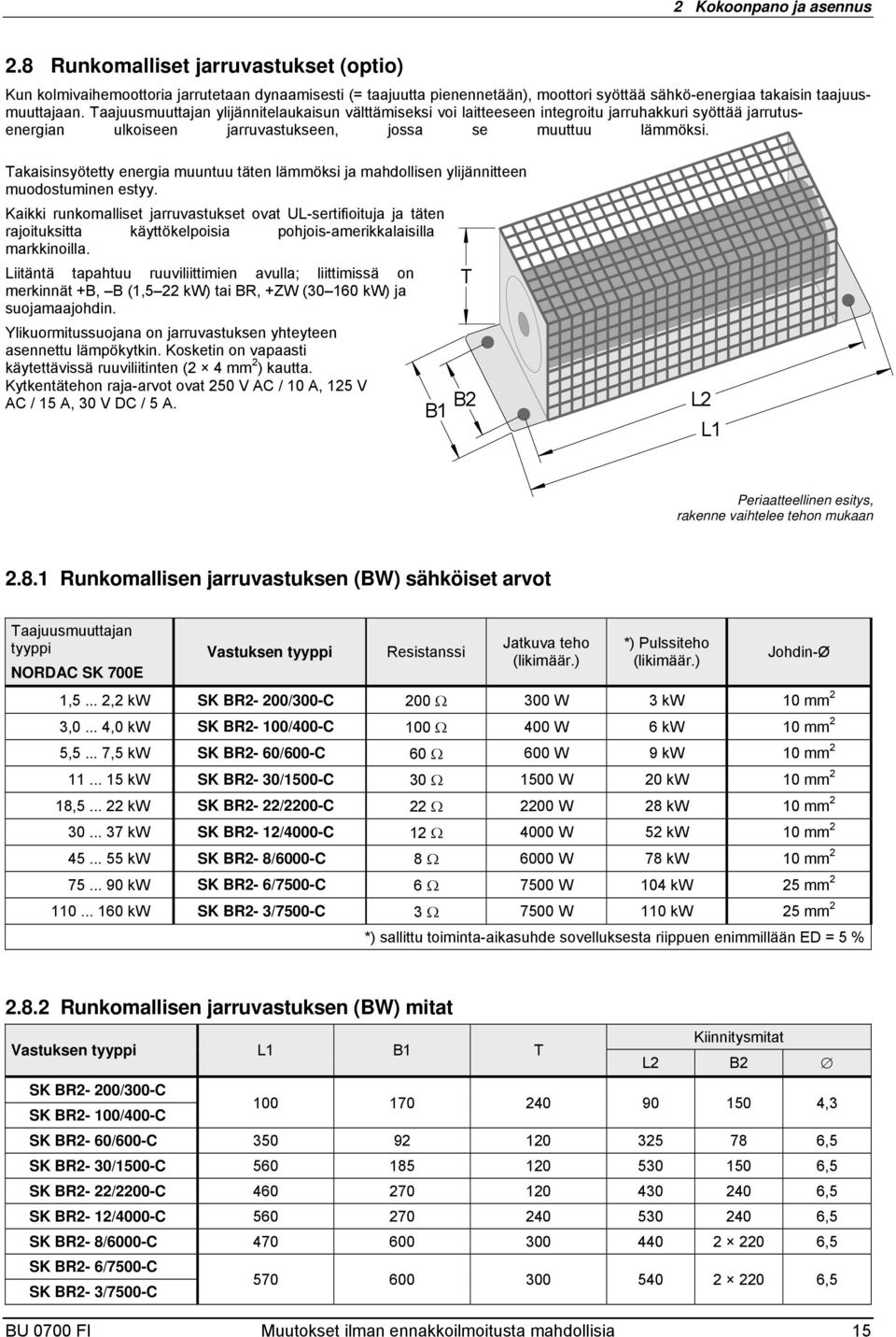 Taajuusmuuttajan ylijännitelaukaisun välttämiseksi voi laitteeseen integroitu jarruhakkuri syöttää jarrutusenergian ulkoiseen jarruvastukseen, jossa se muuttuu lämmöksi.