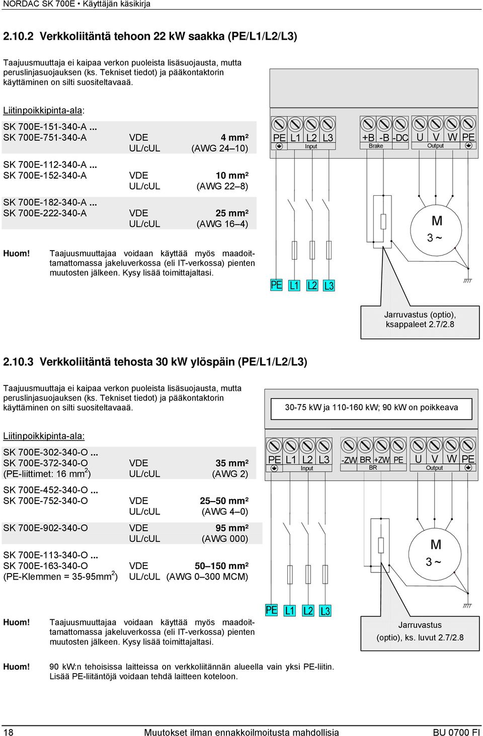 .. SK 700E-751-340-A VDE 4 mm² UL/cUL (AWG 24 10) PE L1 L2 Input L3 +B -B Brake -DC U V Output W PE SK 700E-112-340-A... SK 700E-152-340-A VDE 10 mm² UL/cUL (AWG 22 8) SK 700E-182-340-A.